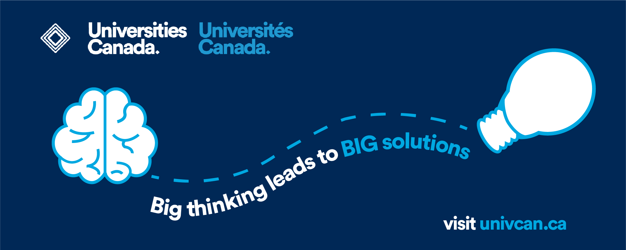 Universities Canada advertisment